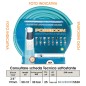 TUBO POSEIDON  3/4" da 50mt Diametro Interno 17mm Diametro Esterno 25mm ANTITORSION TECHNOLOGY (Magliato)