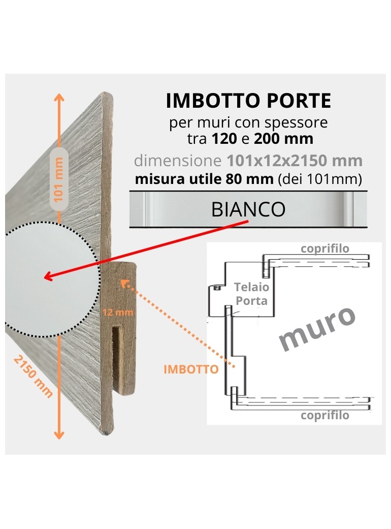 IMBOTTO per Porta mm 101x12x2150 (misura utile...