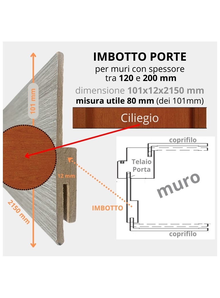 IMBOTTO per Porta mm 101x12x2150 (misura utile...