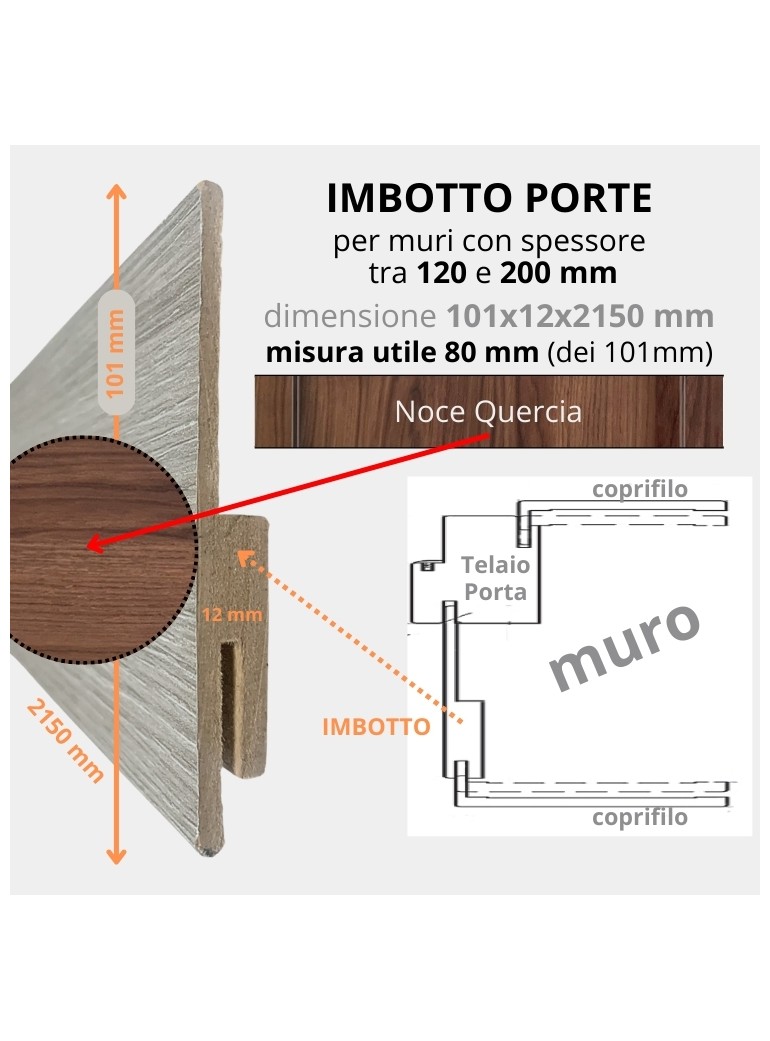 IMBOTTO per Porta mm 101x12x2150 (misura utile...