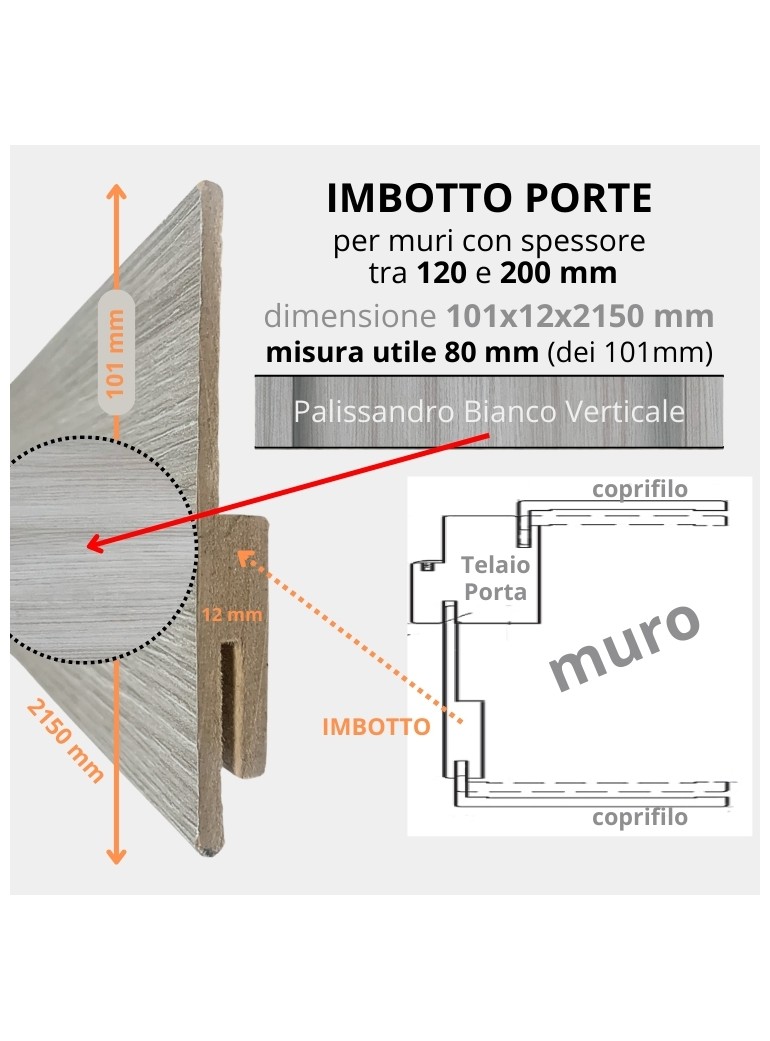 IMBOTTO per Porta mm 101x12x2150 (misura utile...