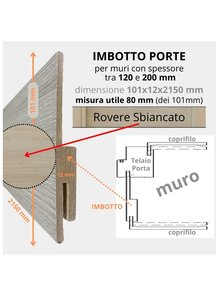 IMBOTTO per Porta mm 101x12x2150 (misura utile...