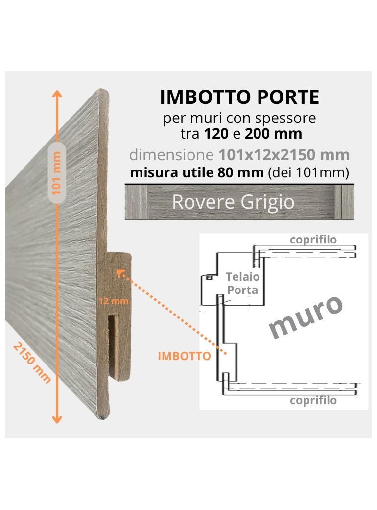 IMBOTTO per Porta mm 101x12x2150 (misura utile...